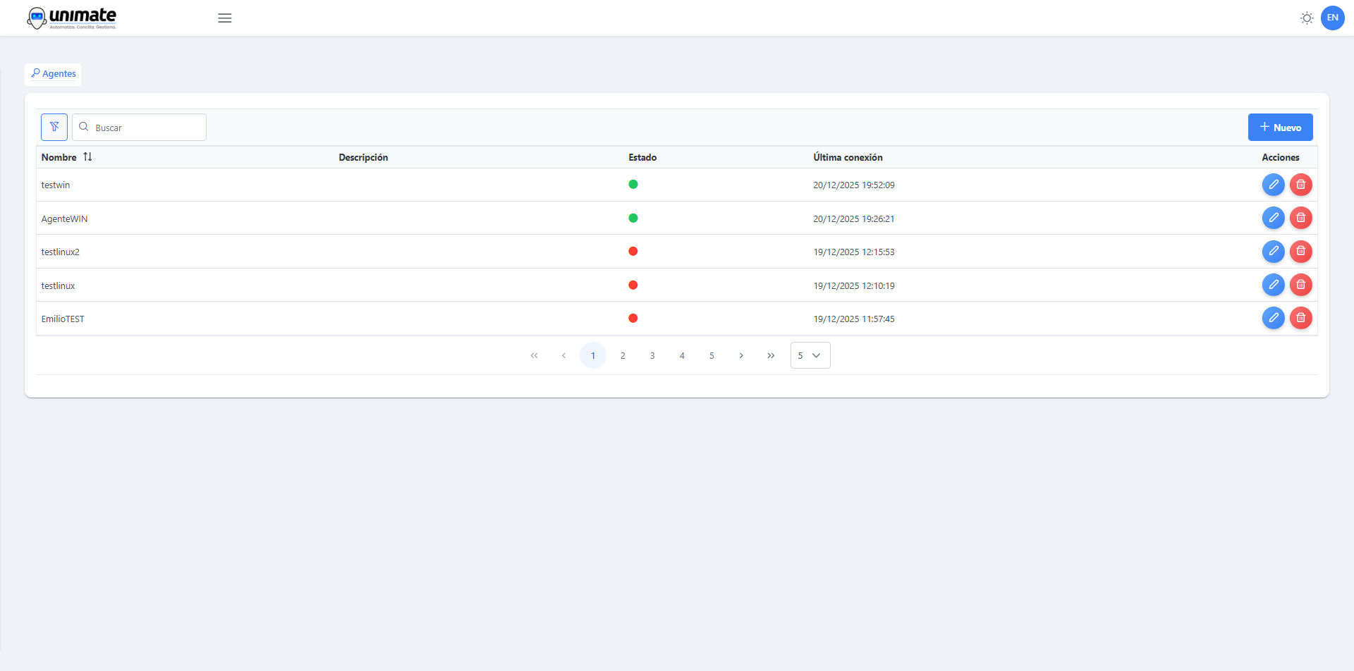 Lista principal de agentes en Unimate