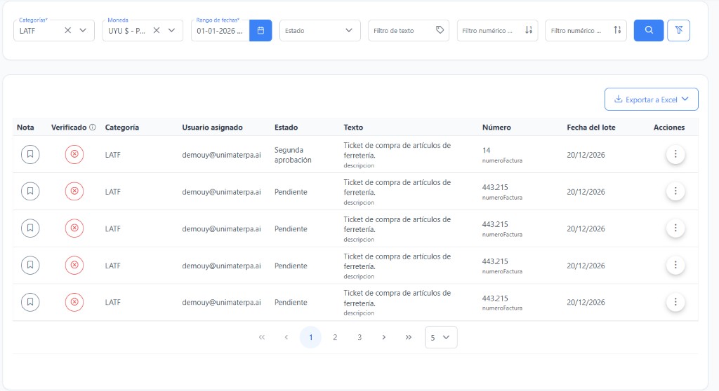 Tabla de resultados con filtros aplicados, botón Exportar a Excel, columnas Nota, Verificado, Categoría, Usuario asignado, Estado, Texto, Número, Fecha del lote y Acciones, con paginación