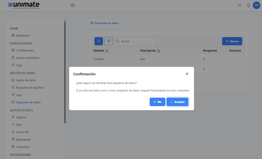 Confirmación para eliminar un esquema de datos
