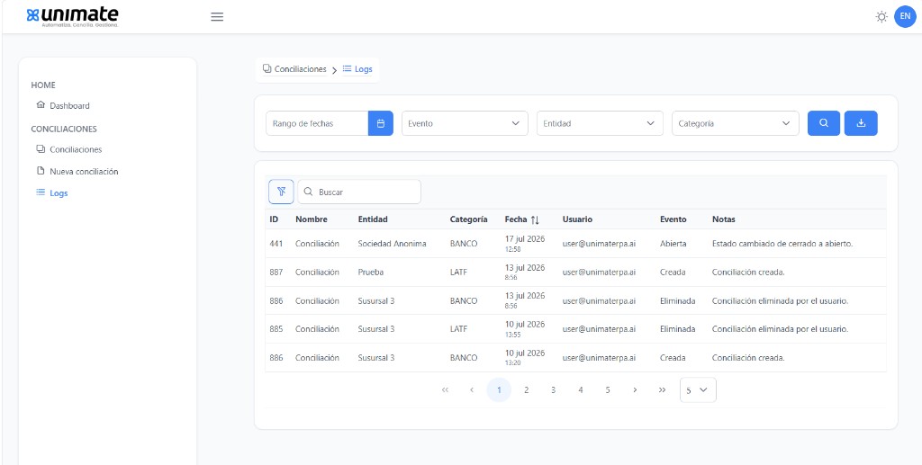 Listado de logs de conciliaciones con filtros y tabla de eventos